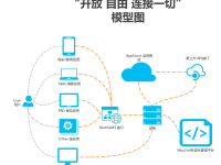 MuuCMF 整体未来发展规划报告（正式版）