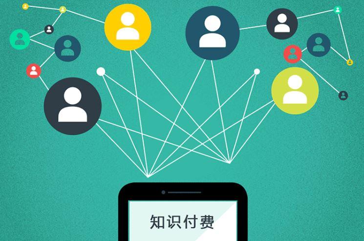 知识付费行业的未来：三端协同、AI驱动、全域增长
