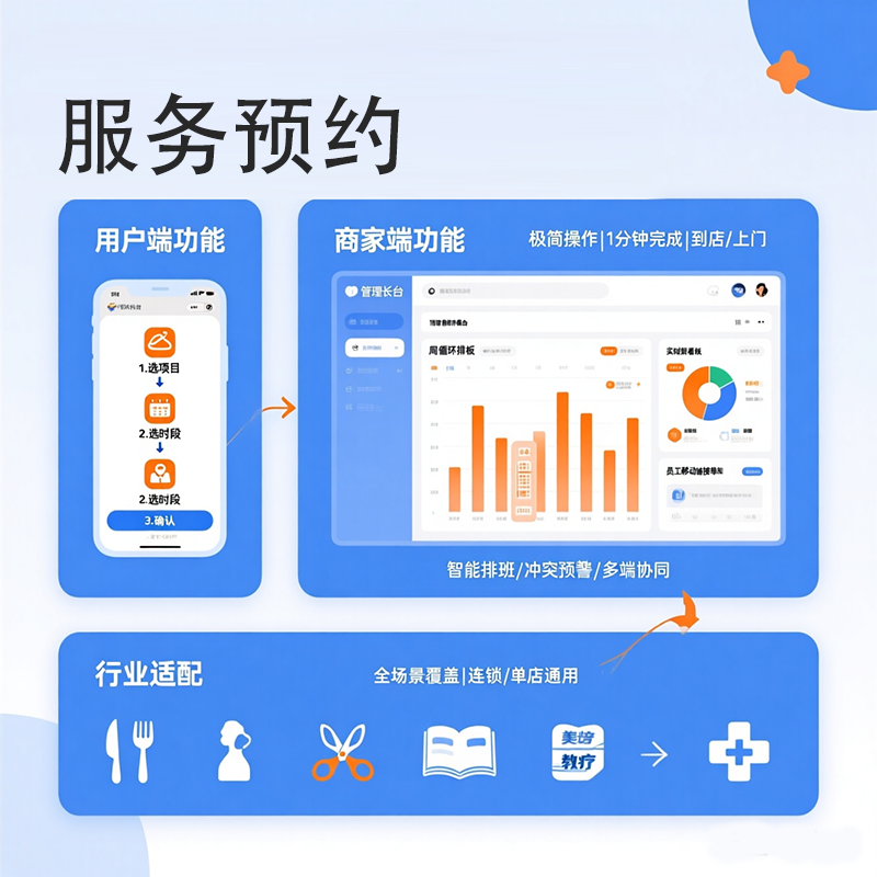 Muu服务预约